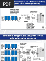 Examples of Solar PV Plans Submittal