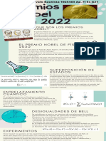 Infografía de los premios Nobel 2022