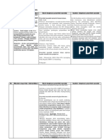 LK 1.2 Aglinawati PDF