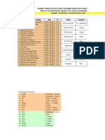 Jadwal Dinas PK Iia 2022