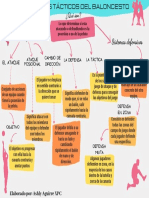 Pink Simple Process Flow Chart