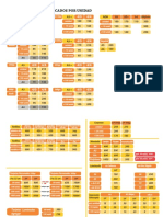 AGOSTO 2022 Lista de Precios