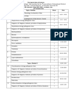 The Topical Plan of Lectures - Dermatology