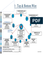 PM10 MC DIAMETER 20071224 Rev3 (Compatibility Mode)