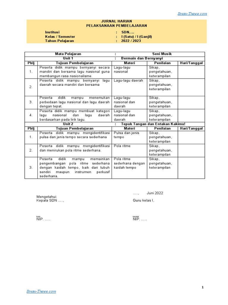 Jurnal Mengajar Harian Kelas 1 Seni Musik Kurikulum Merdeka | PDF