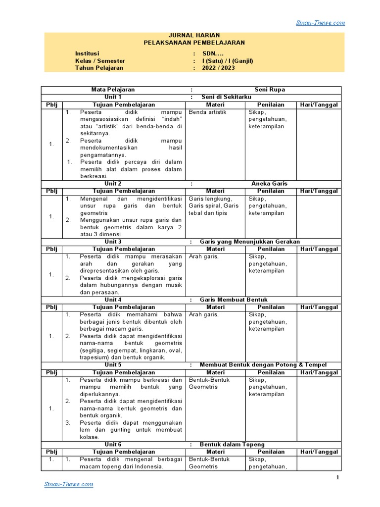 Jurnal Mengajar Harian Kelas 1 Seni Rupa Kurikulum Merdeka | PDF
