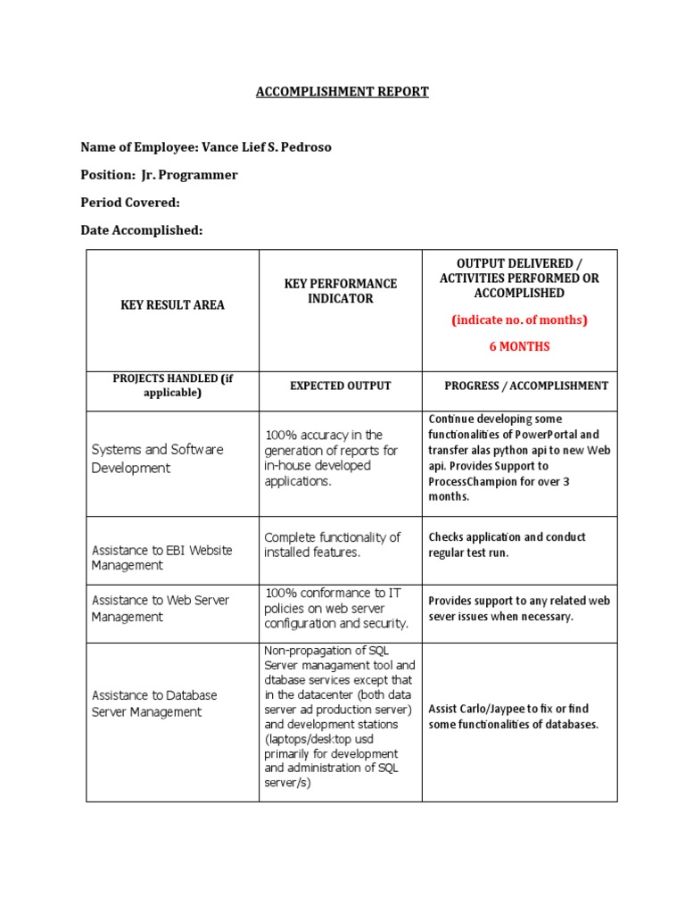 Employee Accomplishment Report Template | PDF | Databases | Systems ...