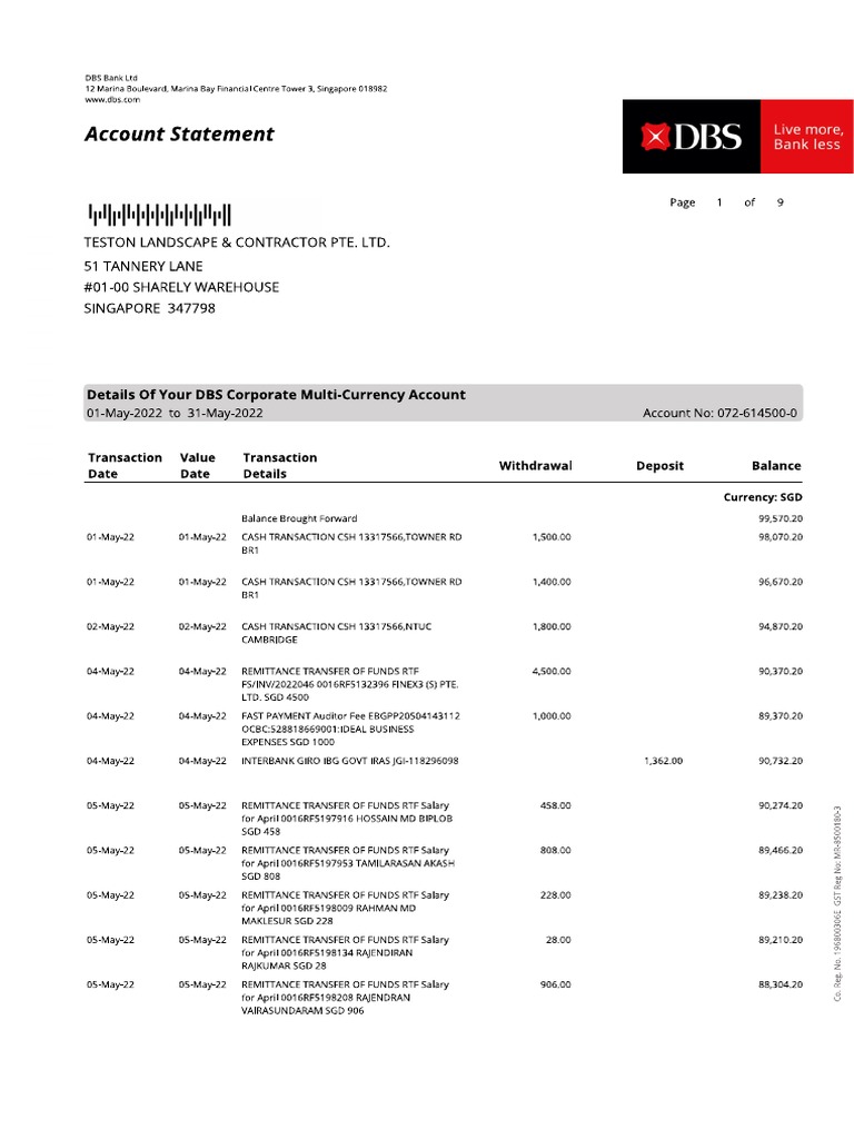 Bbs May | PDF