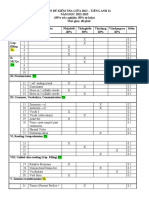 K12 MA TRẬN ĐỀ KIỂM TRA GIỮA KÌ I