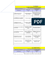 Diagnostico-Empresarial-2018