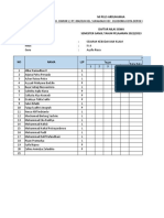 Daftar Nilai Ski Kelas 4a