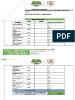 Ppto de Proyecto Centro de Vida 2022