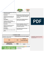 Ppto Patios Productivoa