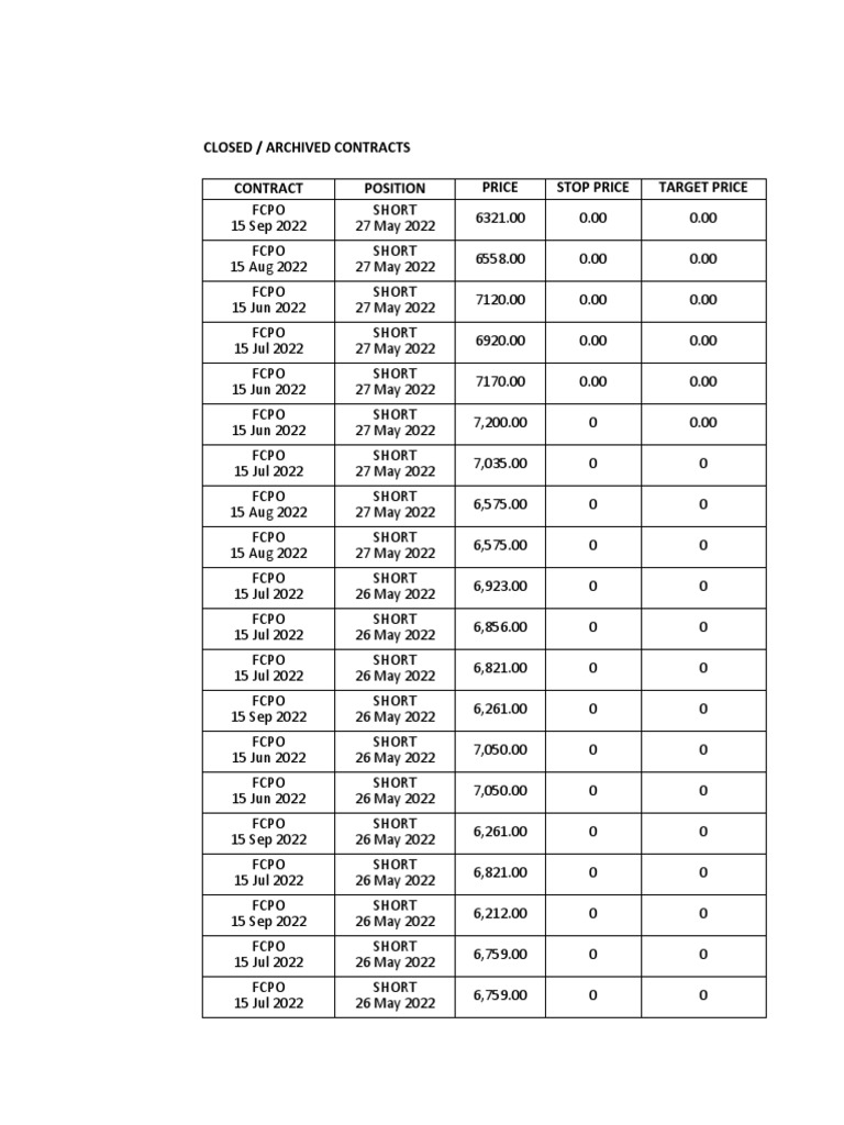 Bursa eli pdf finance money management technology engineering