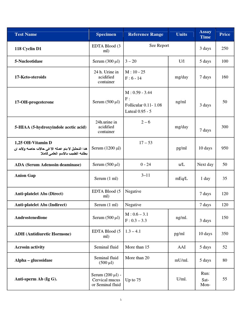 Final Price List 9122019 SAM | PDF | Blood Plasma | Immunology