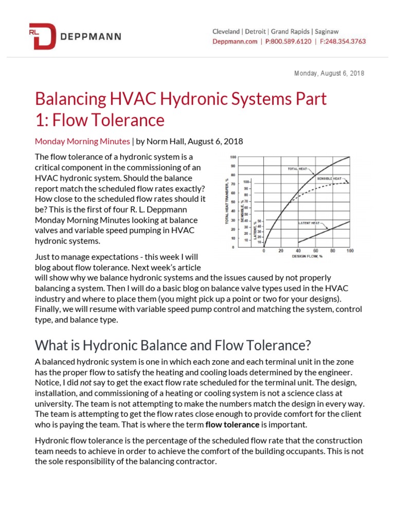 RLD MMM Balancing HVAC Hydronic Systems Flow Tolerance 1 PDF
