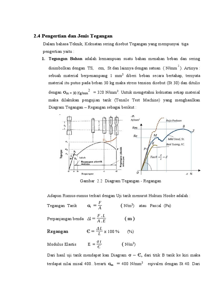 Pengertian Dan Jenis Tegangan | PDF