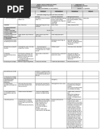 Grade 3 DLL ENGLISH 3 Q1 Week 3