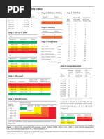 IOC REDs CAT2 Risk Stratification Tool | PDF | Diseases And Disorders ...
