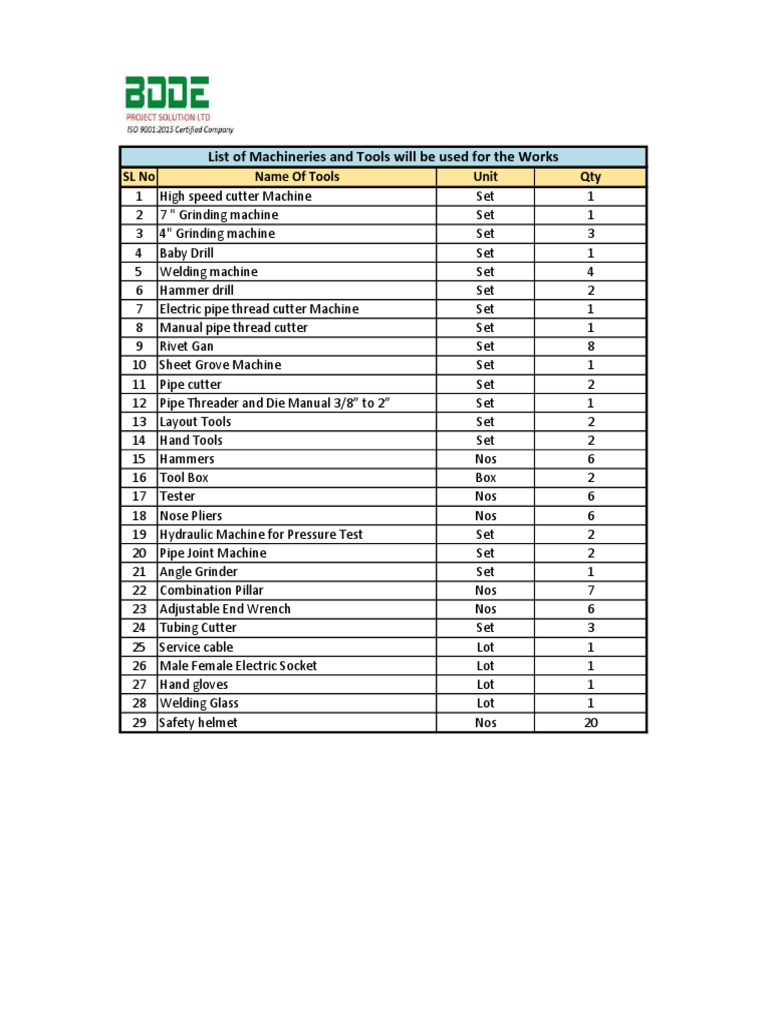 Machine Tool List For Epic PDF