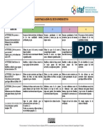 Evaluación de texto instructivo