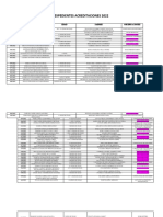 Expedientes Acreditaciones 2022