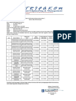 Contoh Format Refeensi Kerja Terbaru