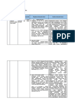 SRI AHYUNI - BIO - LK 2.1 Revisi