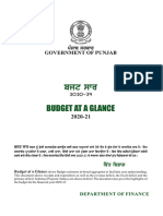 Punjab Budget 2020-21