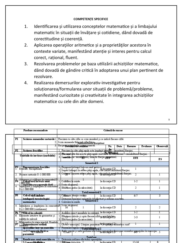 1 Matematica1 | PDF