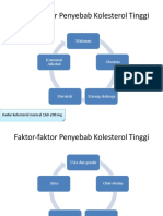 Faktor-Faktor Penyebab Kolesterol Tinggi