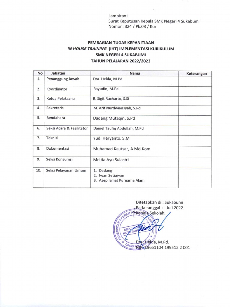 SK IHT Kurikulum Hal2 Edit20220719 - 19132966 | PDF
