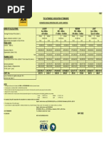 AA Vehicle Operating Costs 2024 | PDF | Gasoline And Diesel Usage And ...