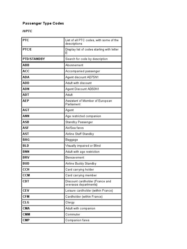 Passenger Type Codes Galileo PDF Transport Civil Aviation
