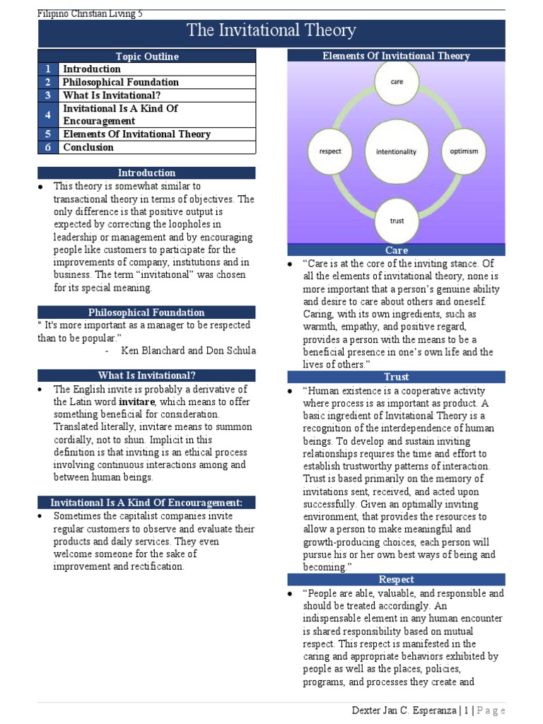 5 The Invitational Theory | PDF