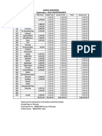 Aadya September Maintenance 2022