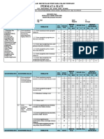 Pas Ganjil Kisi Kisi Ips 7 2022-2023