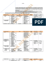 Silabus Seni Budaya SMT 1 Kurikulum 2013 Revisi 2017