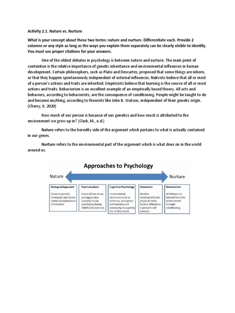 Nature vs. Nurture Explained | PDF | Nature Versus Nurture | Heredity