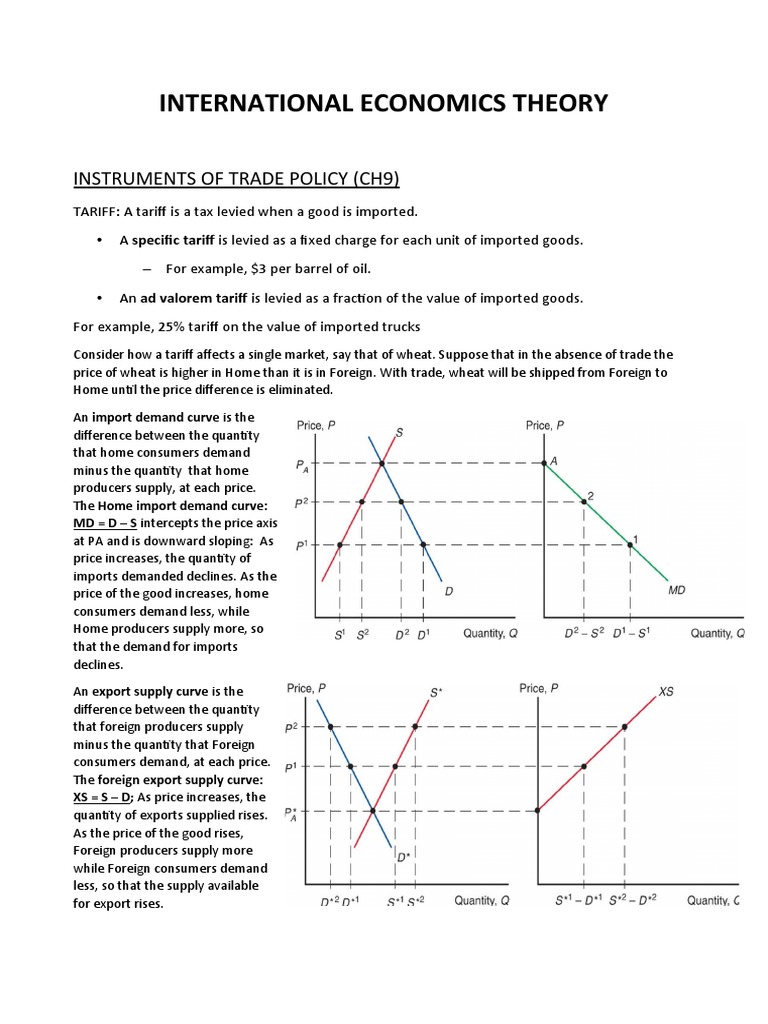 International Economics Theory | PDF | Finance & Money Management