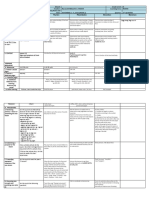 MAPEH Lesson Log Shows Music, Art and PE Activities