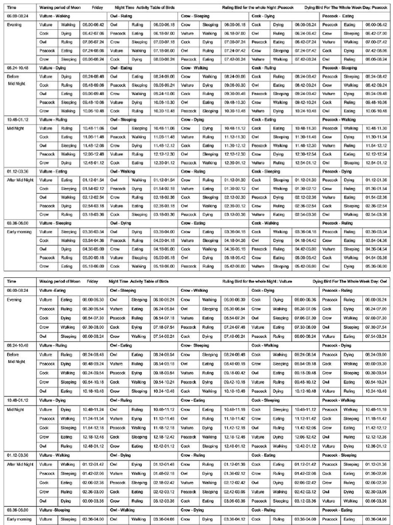 PANCHA PDF
