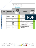 Risk Assessment HDP