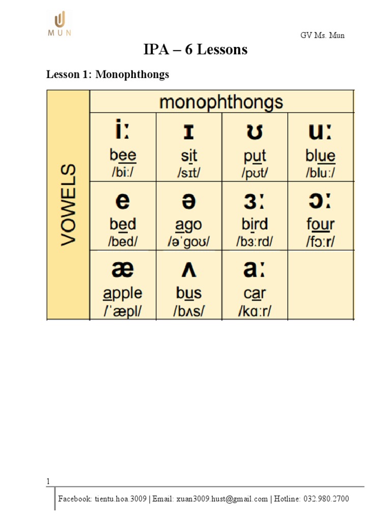 IPA Pronunciation Workbook | PDF | Language Arts & Discipline