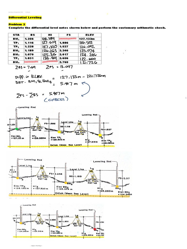 Differential Leveling PDF