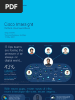 Intersight Overview