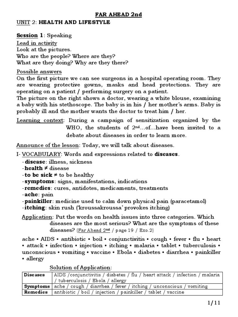 2nd-unit-2-all-sessions-pdf-tobacco-smoking-addiction