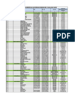 Data Penduduk Meninggal & Pindah - Desa