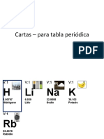 Cartas para Tabla Periodica PDF