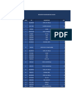 Repuestos TX de Avance P&H 4100A